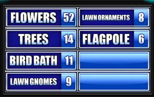 Name Something People Put In Their Front Yard. - Family Feud Guide