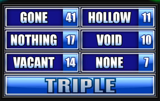 Name Another Word for "Empty".   Family Feud Guide  Family Feud Guide
