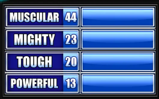 name-another-word-for-strong-family-feud-guide-family-feud-guide