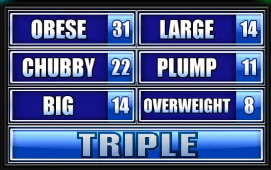 name-another-word-for-fat-family-feud-guide-family-feud-guide