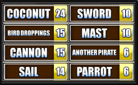 Coconut, Bird Droppings, Cannon, Sail, Sword, Mast, Another Pirate, Parrot