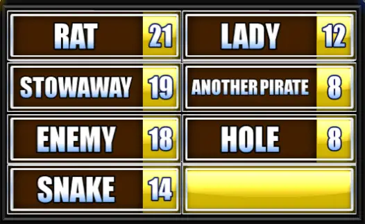 Rat, Stowaway, Enemy, Snake, Lady, Another Pirate, Hole