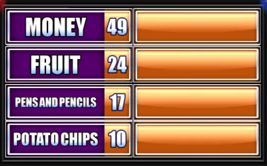 Money, Fruit, Pens and Pencils, Potato Chips