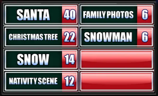 Santa, Christmas Tree, Snow, Nativity, Family Photos, Snowman