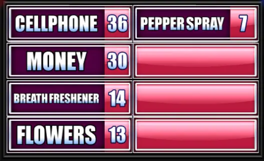 Phone, Money, Breath Freshener, Flowers, Pepper Spray