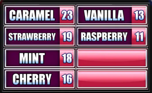 Caramel, Strawberry, Mint, Cherry, Vanilla, Raspberry