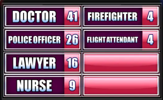 Doctor, Police Officer, Lawyer, Nurse, Firefighter, Flight Attendant