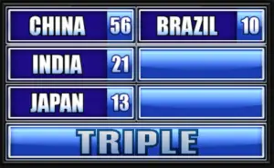 China, India, Japan, Brazil