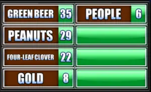 Green Beer, Peanuts, Four Leaf Clover, Gold, People