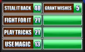 Steal, Fight, Play Tricks, Use Magic, Grant Wishes