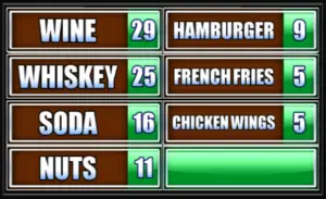 Wine, Whiskey, Soda, Nuts, Hamburger, French Fries, Chicken Wings