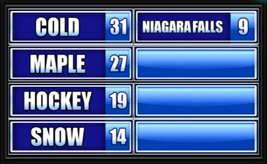 Image result for family feud canada