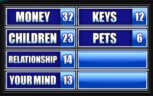 Name Something That Is A Terrible Thing To Lose. - Family Feud Guide ...