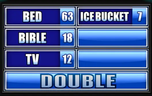 name something you might find in a hotel room. - family feud guide