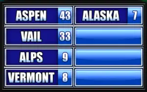 Name A Specific Place Associated With Skiing.