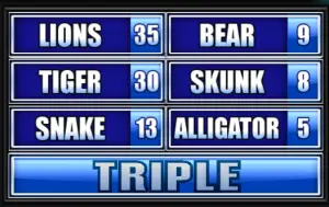 Name A Wild Animal You Would Not Like As A Pet.