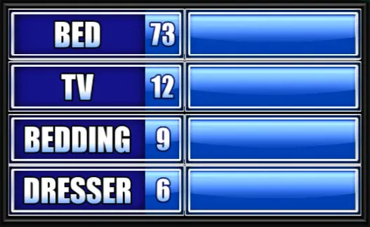 name something you might find in a bedroom. - family feud guide