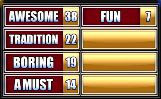 Awesome, Tradition, Boring, A Must, Fun