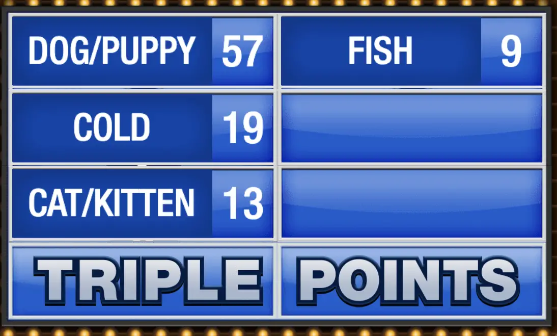 Name Something That Might Be Nipping At Your Toes. - Family Feud Guide ...